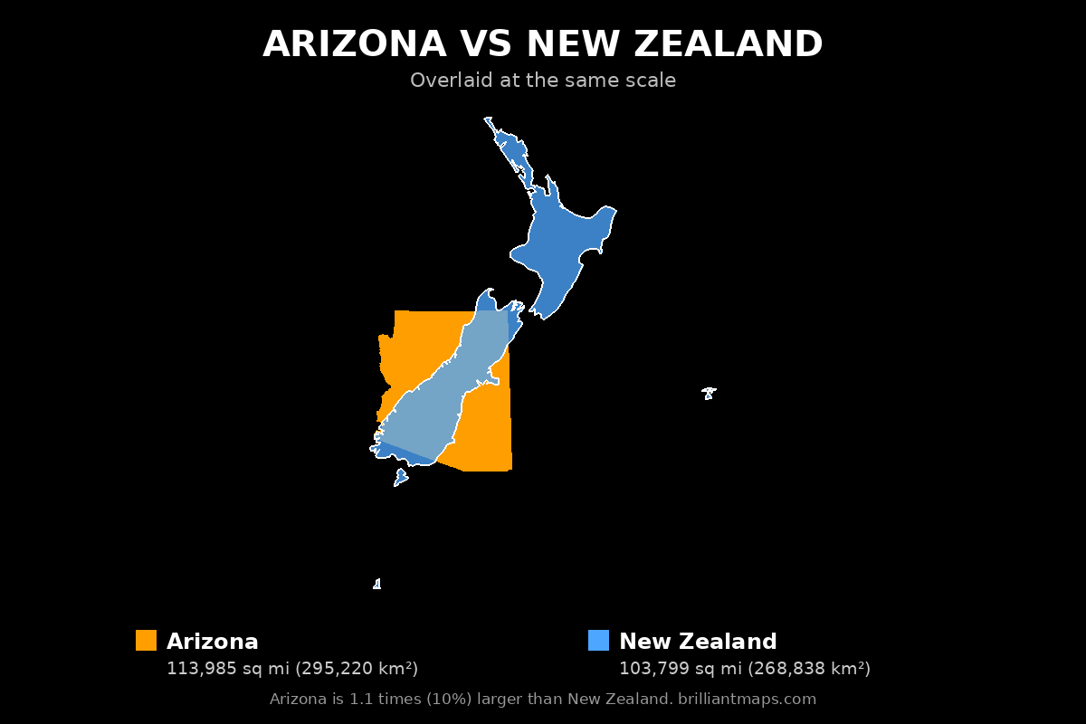 Arizona vs New Zealand Size Comparison Map