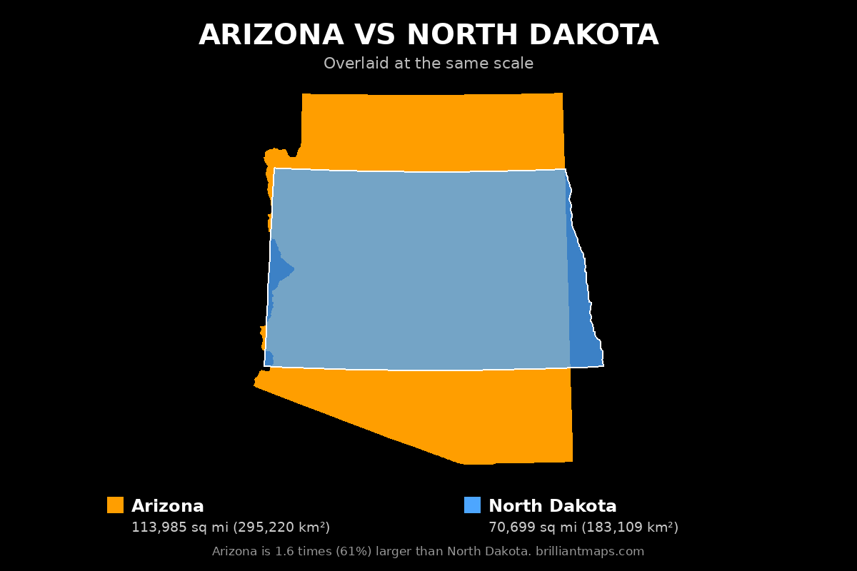 Arizona vs North Dakota Size Comparison Map