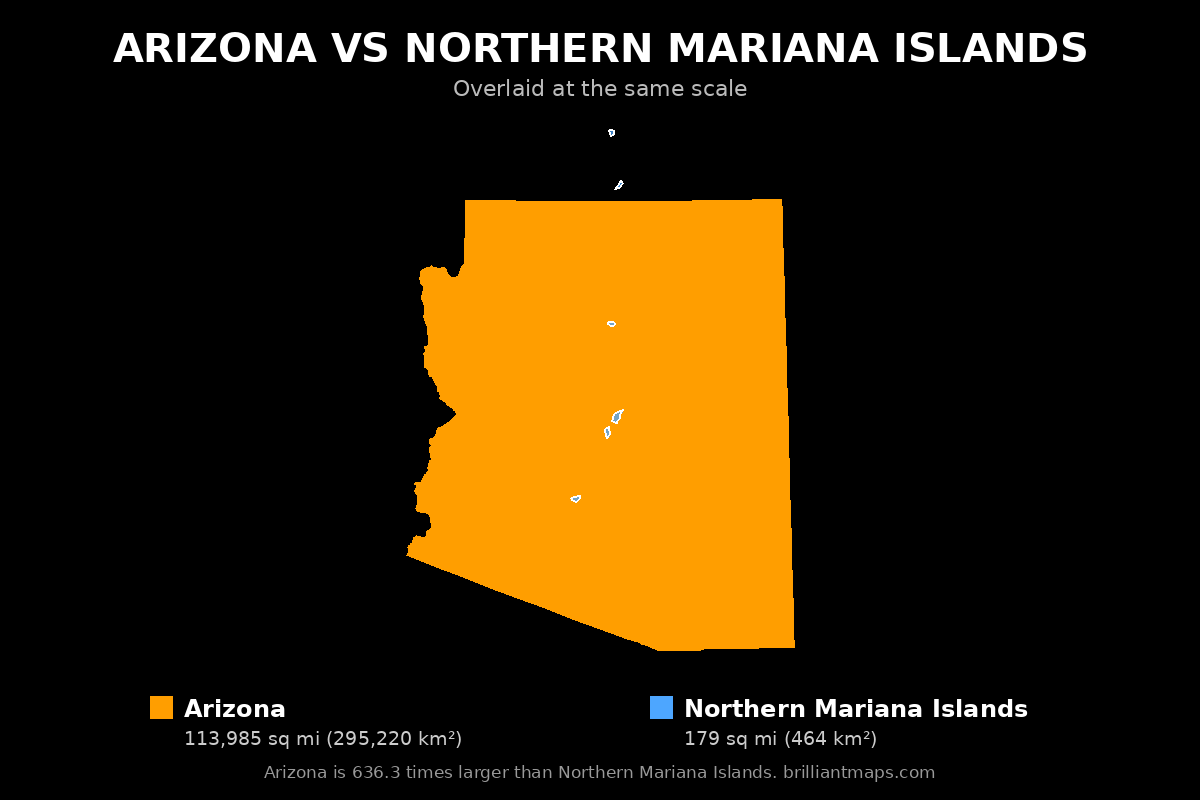 Arizona vs Northern Mariana Islands Size Comparison Map