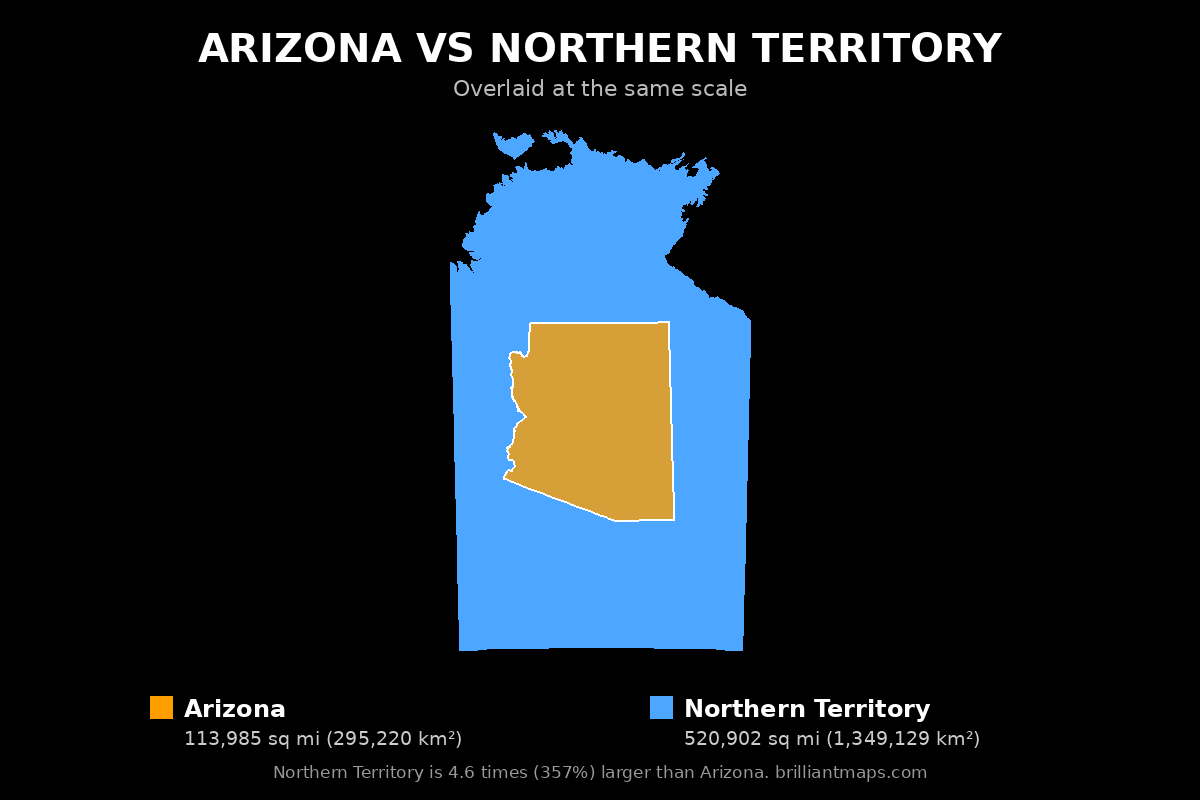 Arizona vs Northern Territory Size Comparison Map