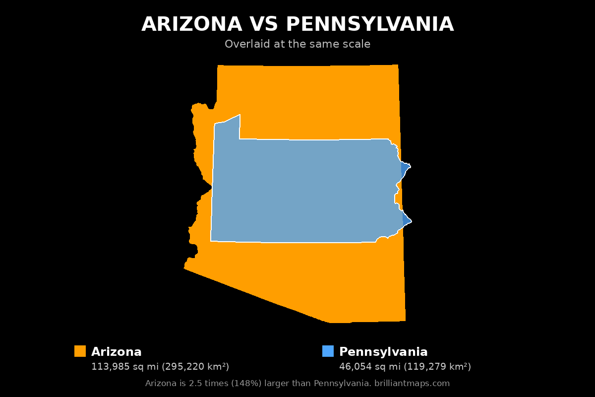 Arizona vs Pennsylvania Size Comparison Map
