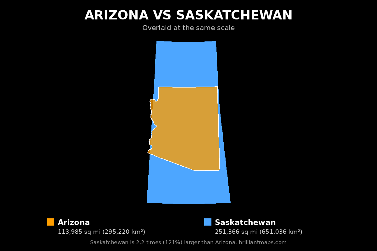 Arizona vs Saskatchewan Size Comparison Map
