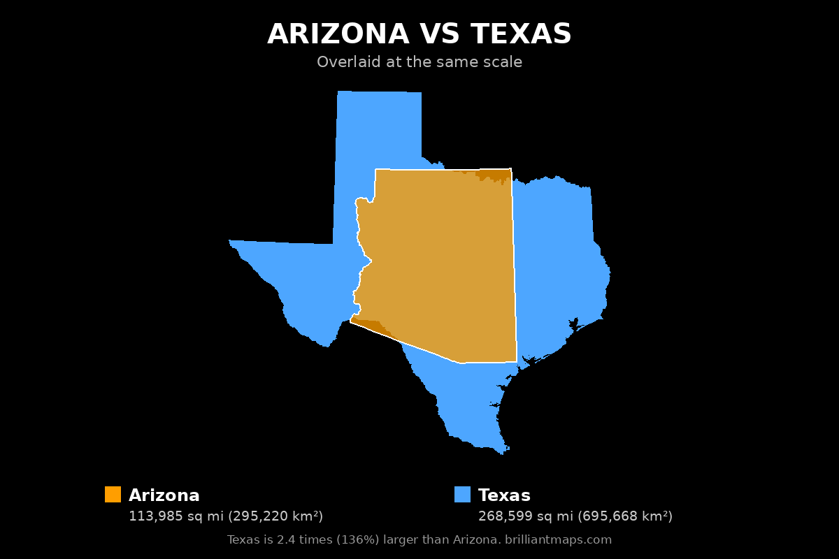 Arizona vs Texas Size Comparison Map