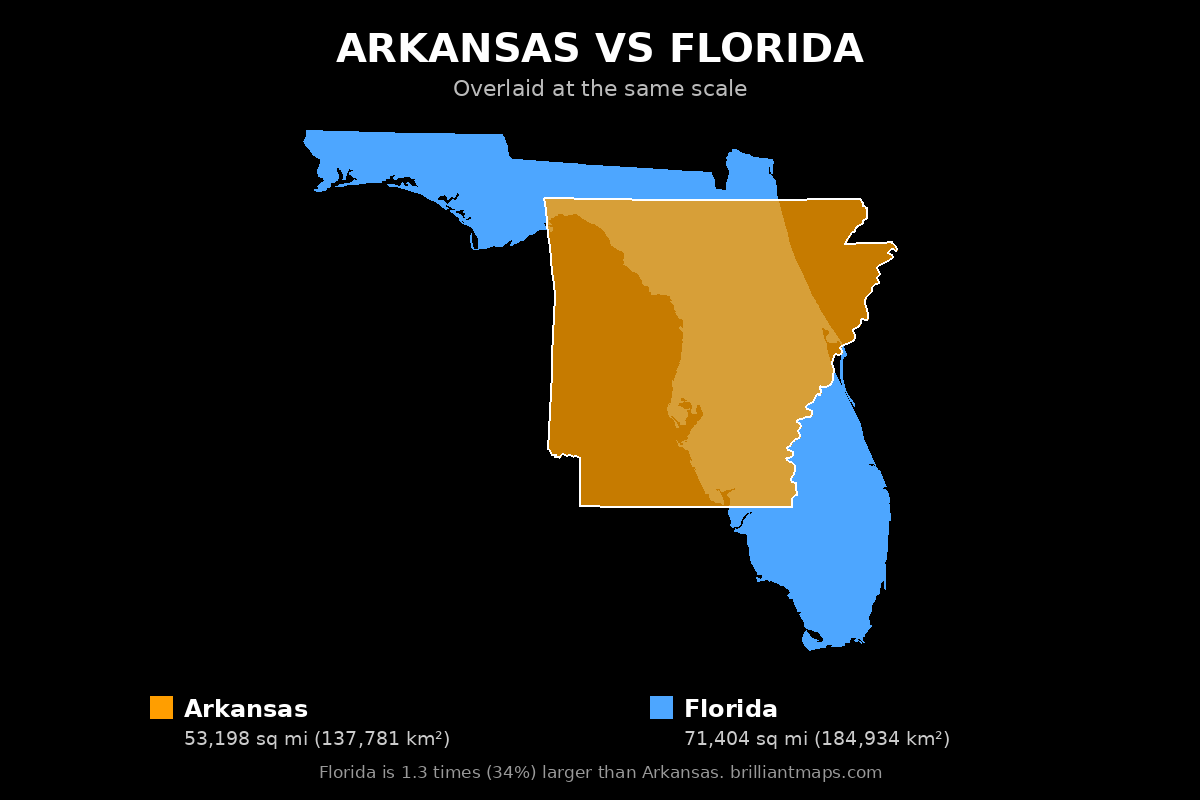 Arkansas vs Florida Size Comparison Map