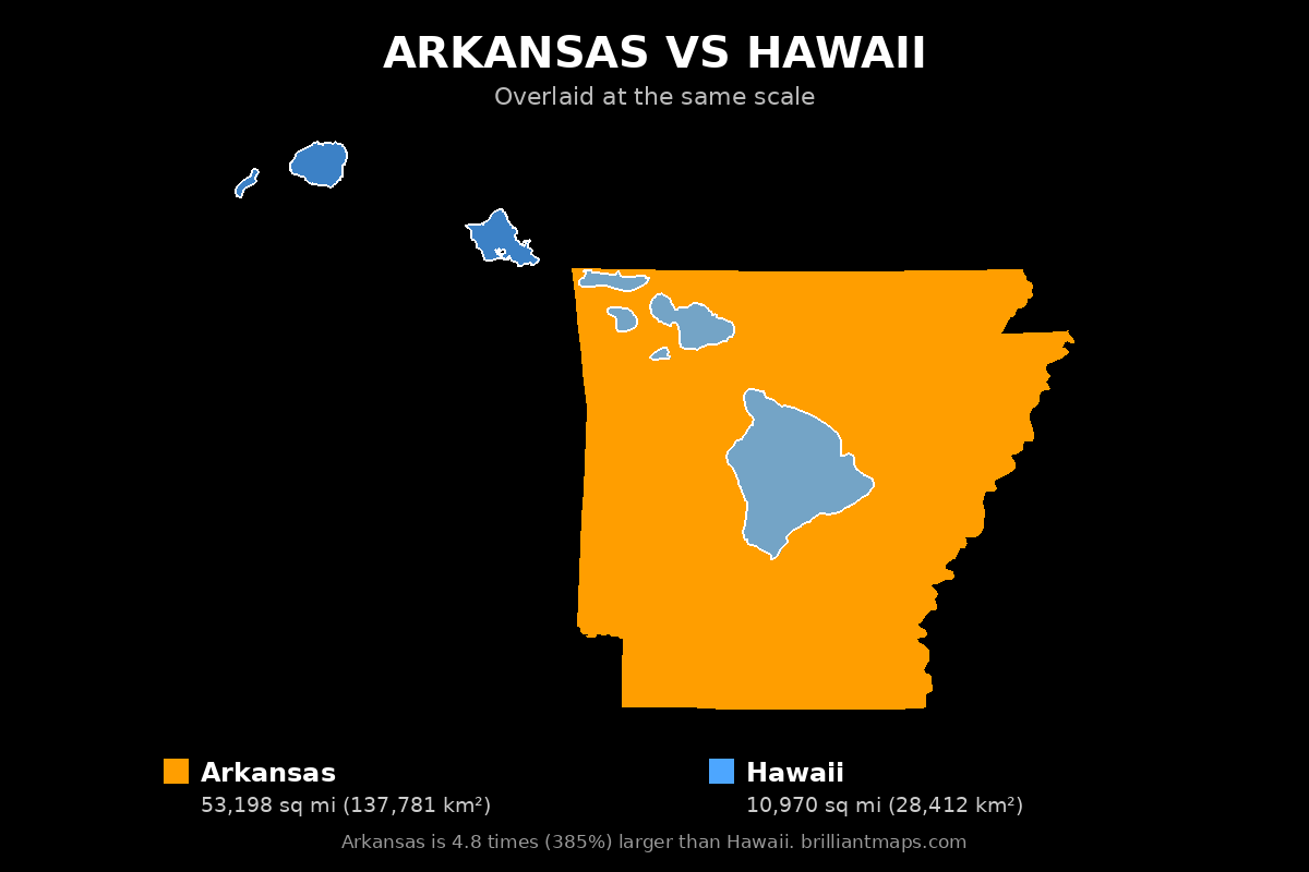 Arkansas vs Hawaii Size Comparison Map
