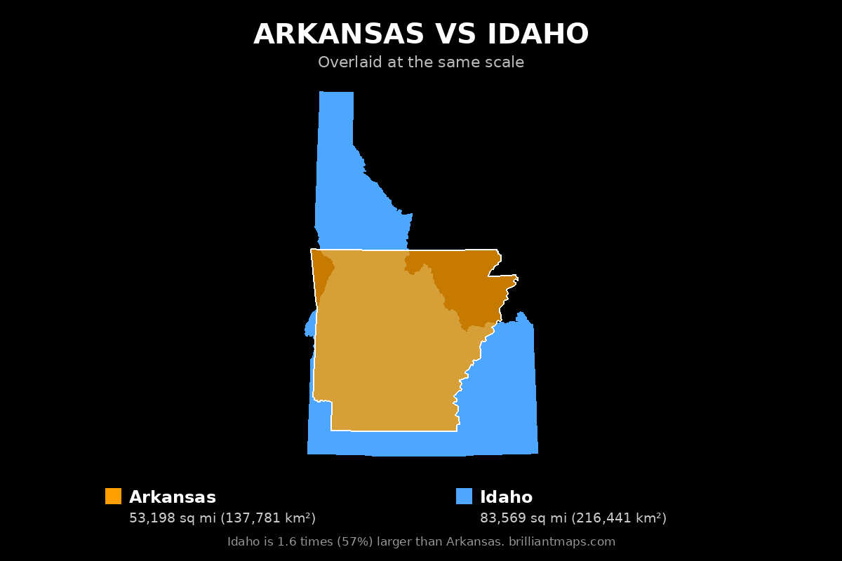 Arkansas vs Idaho Size Comparison Map