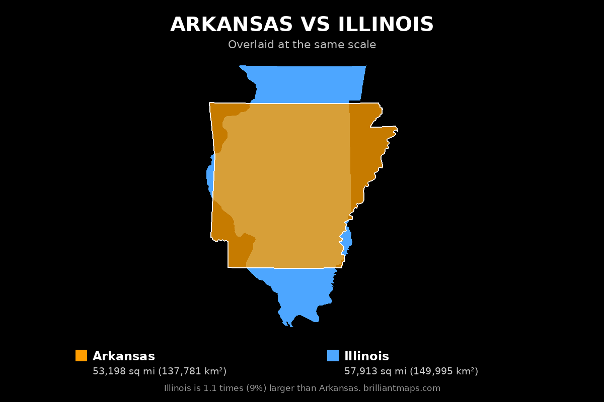 Arkansas vs Illinois Size Comparison Map