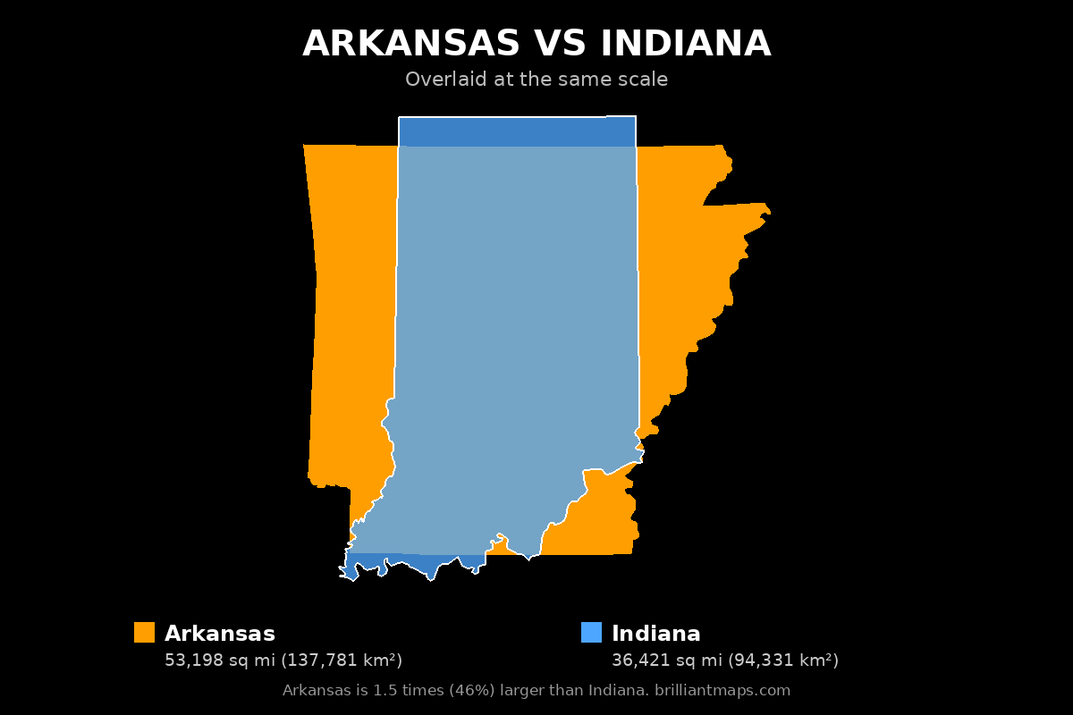 Arkansas vs Indiana Size Comparison Map