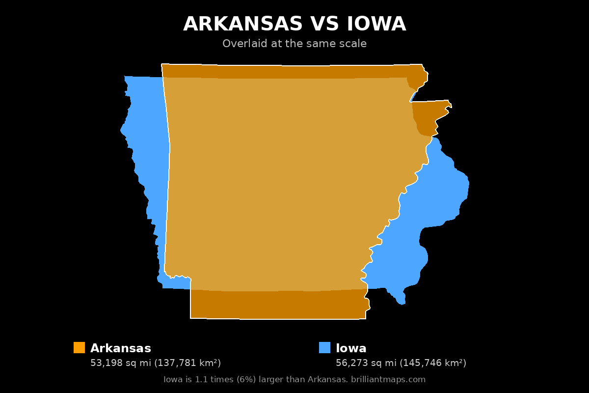 Arkansas vs Iowa Size Comparison Map