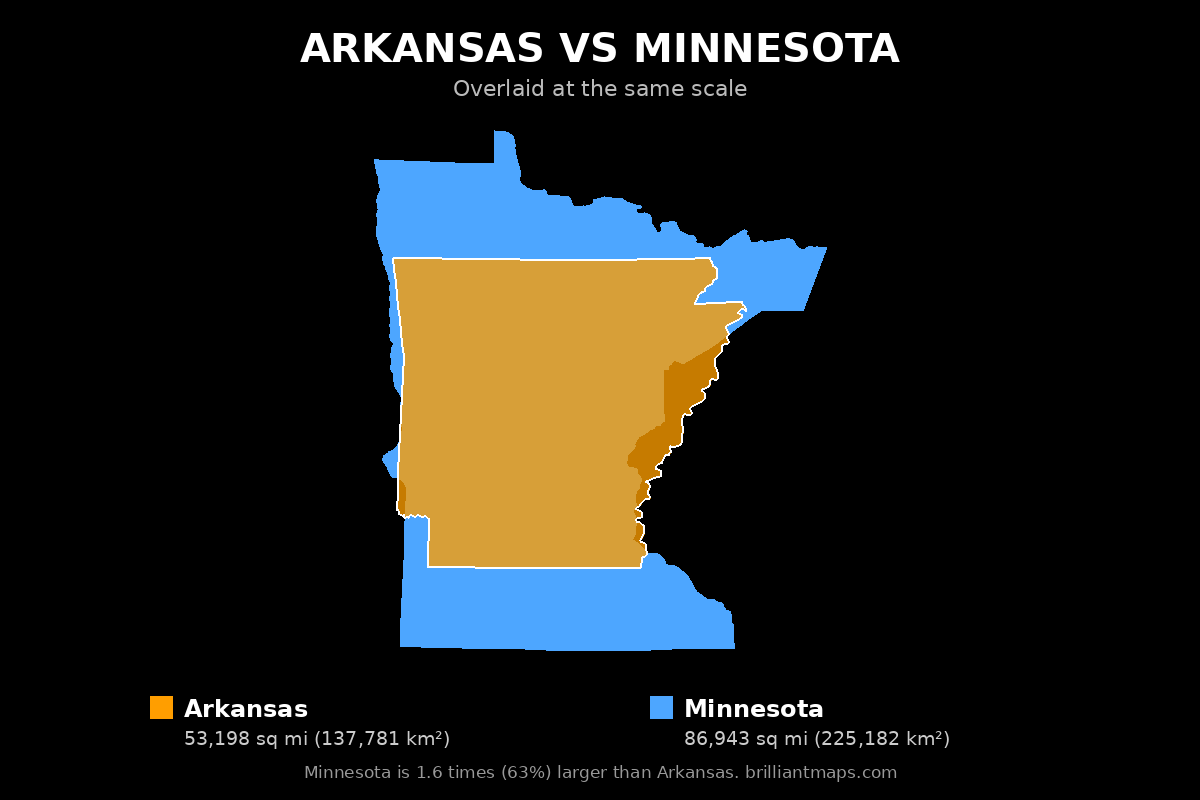 Arkansas vs Minnesota Size Comparison Map