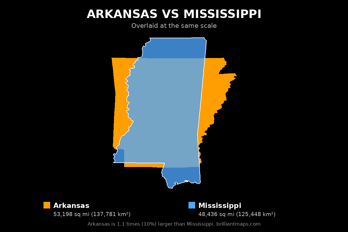 Arkansas vs Mississippi Size Comparison Map