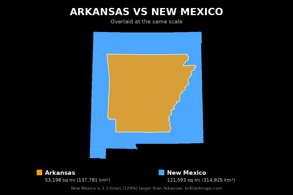 Arkansas vs New Mexico Size Comparison Map