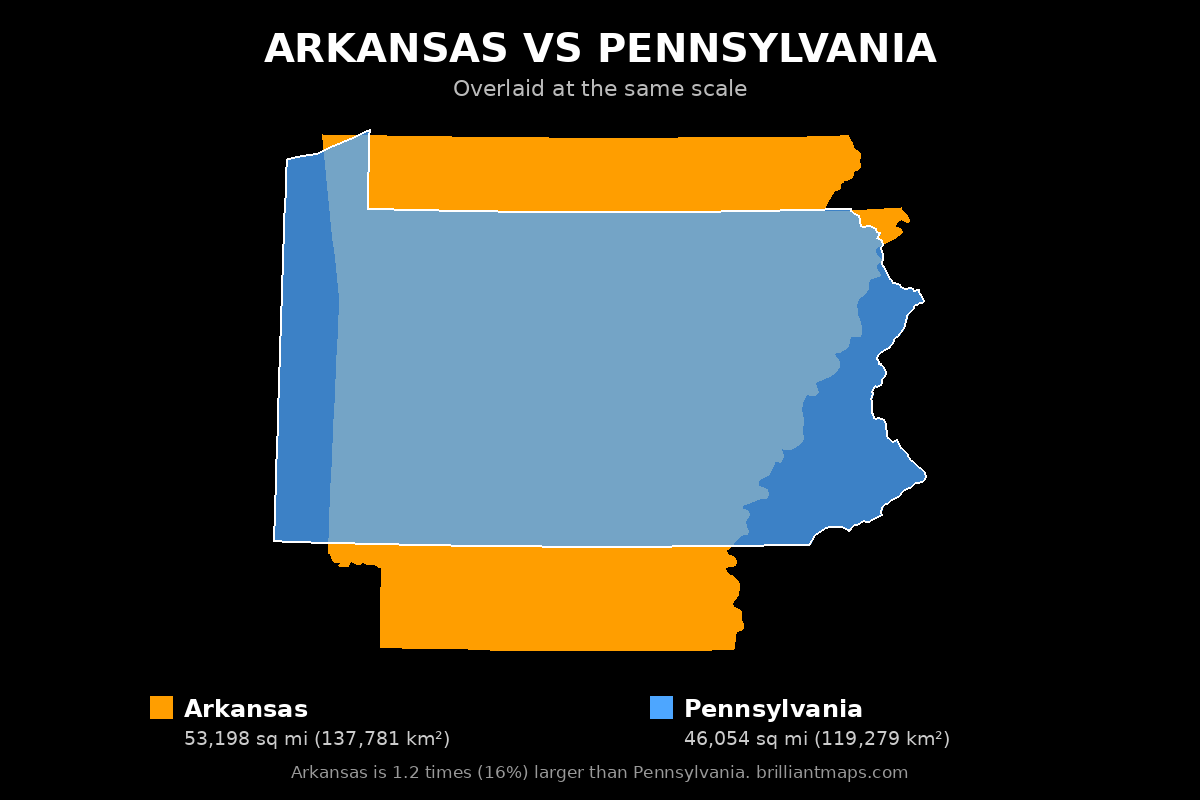 Arkansas vs Pennsylvania Size Comparison Map