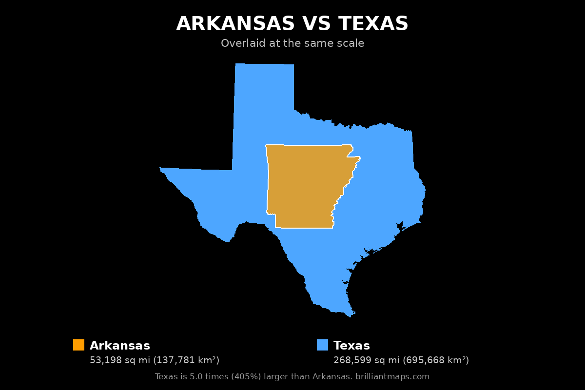 Arkansas vs Texas Size Comparison Map