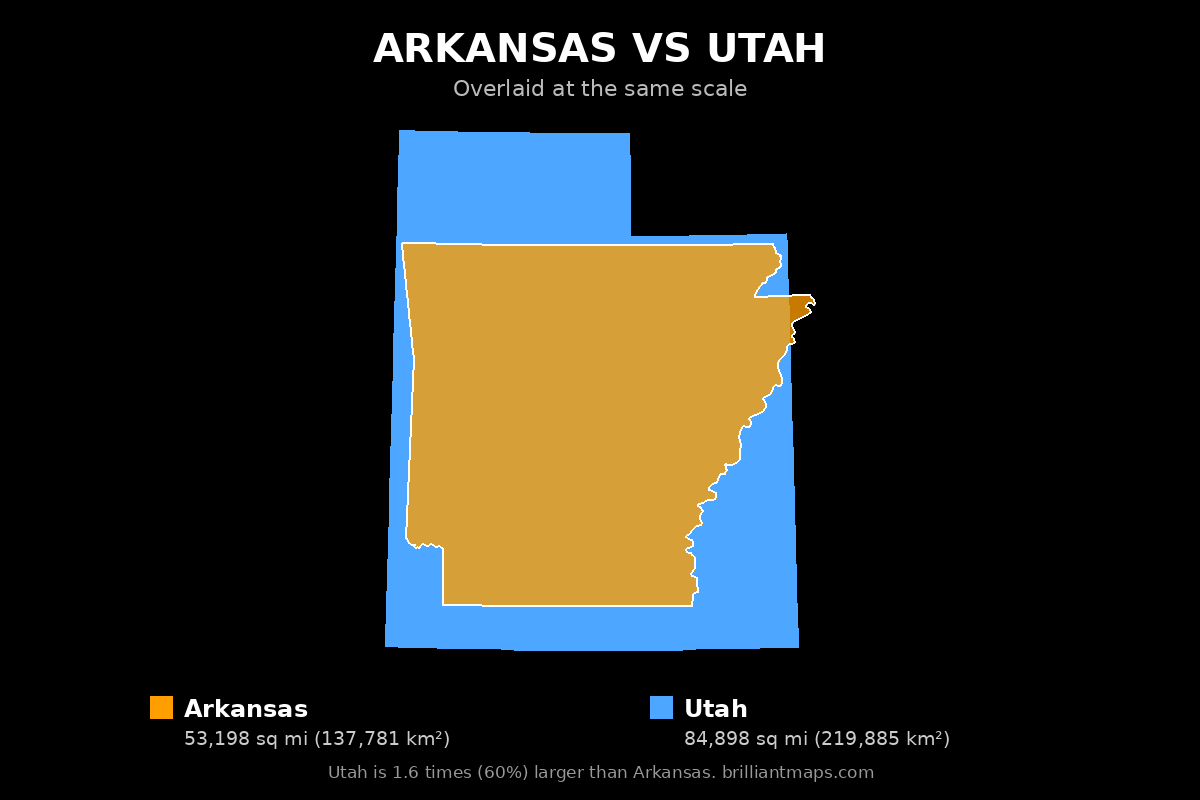Arkansas vs Utah Size Comparison Map