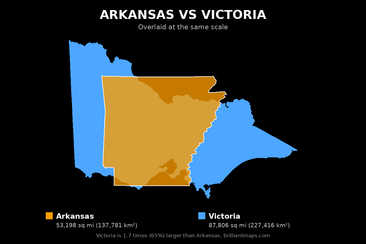 Arkansas vs Victoria Size Comparison Map