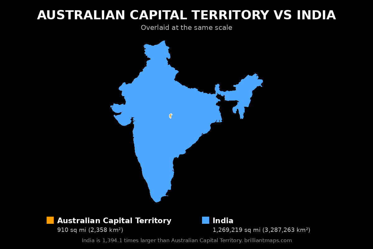 Australian Capital Territory vs India Size Comparison Map