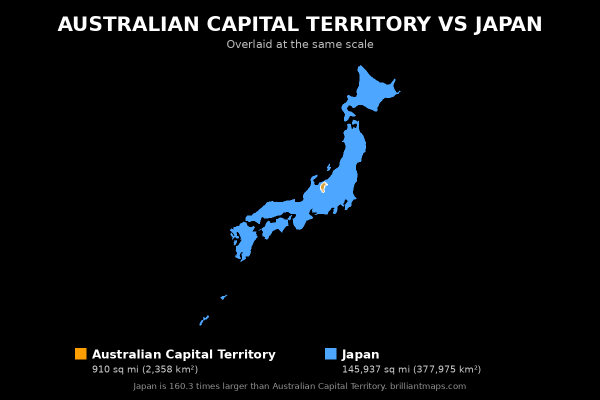 Australian Capital Territory vs Japan Size Comparison Map