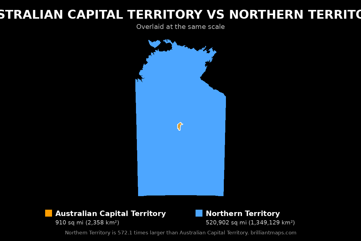 Australian Capital Territory vs Northern Territory Size Comparison Map