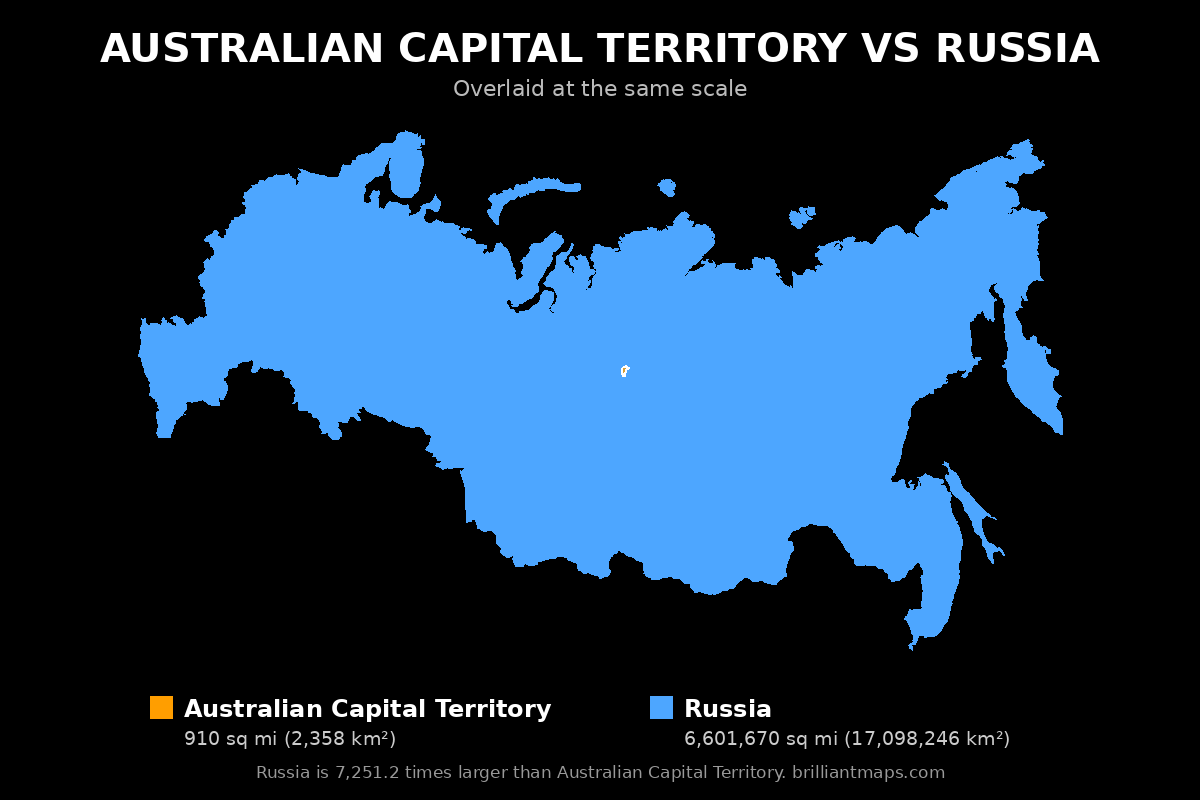 Australian Capital Territory vs Russia Size Comparison Map