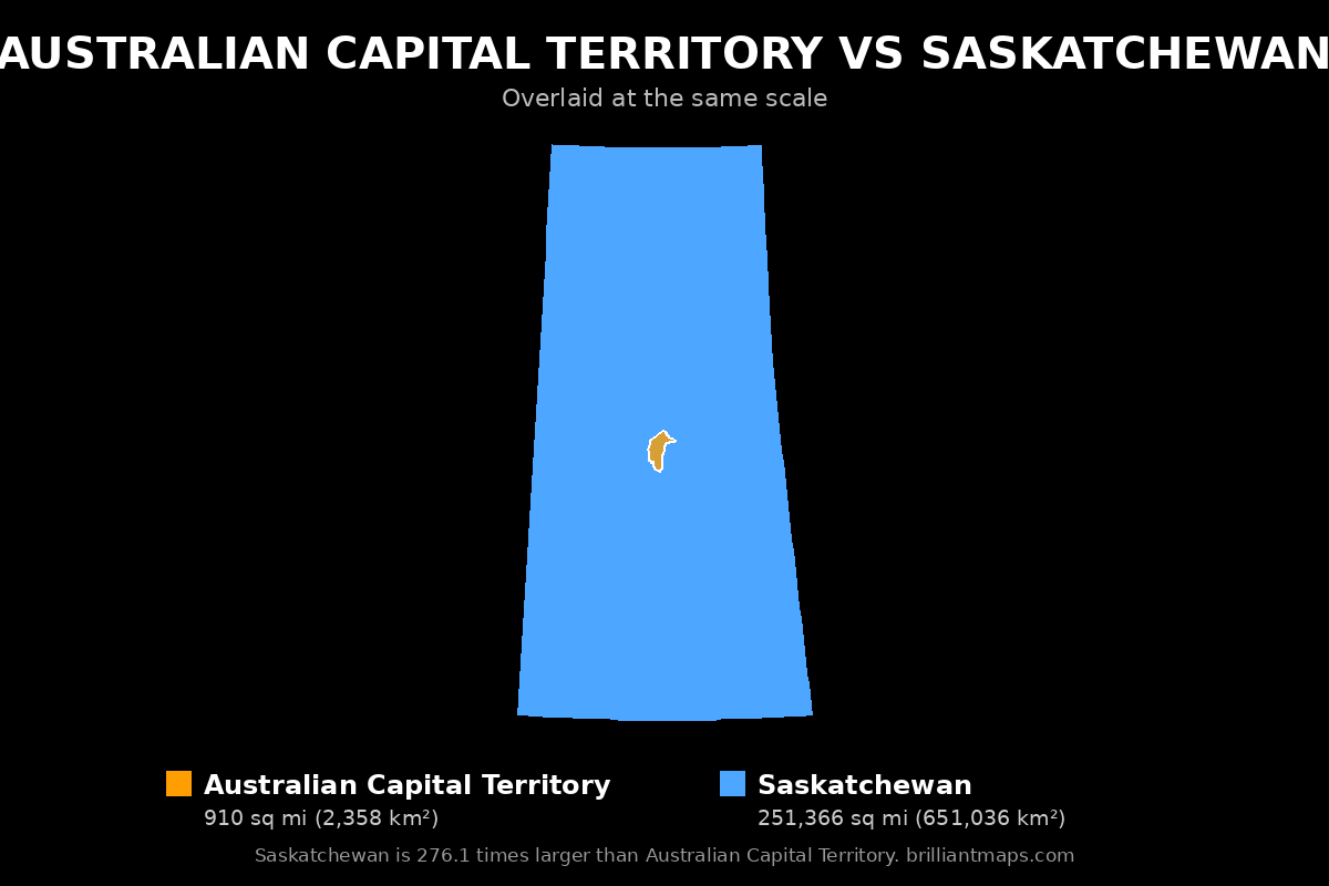 Australian Capital Territory vs Saskatchewan Size Comparison Map