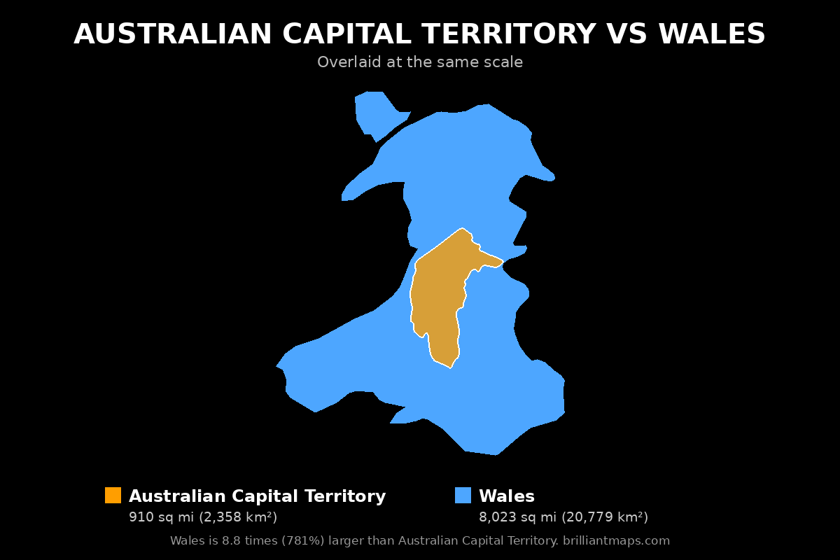 Australian Capital Territory vs Wales Size Comparison Map