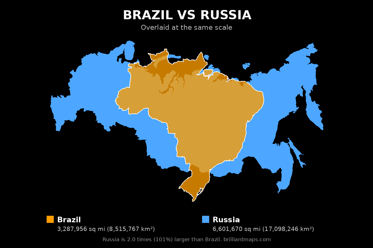 Brazil vs Russia Size Comparison Map