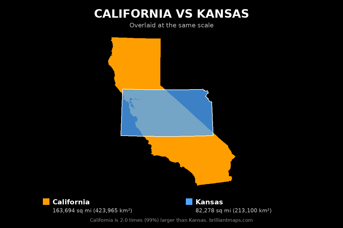 California vs Kansas Size Comparison Map