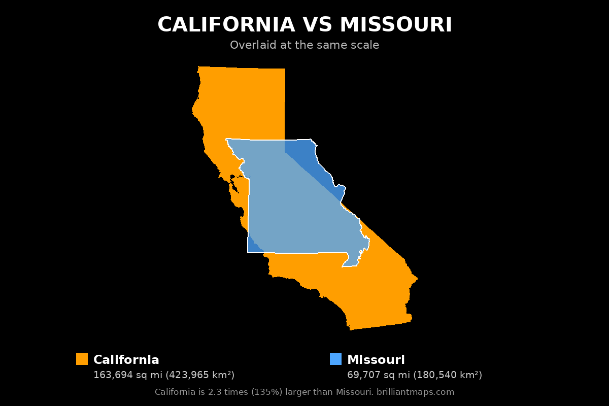 California vs Missouri Size Comparison Map