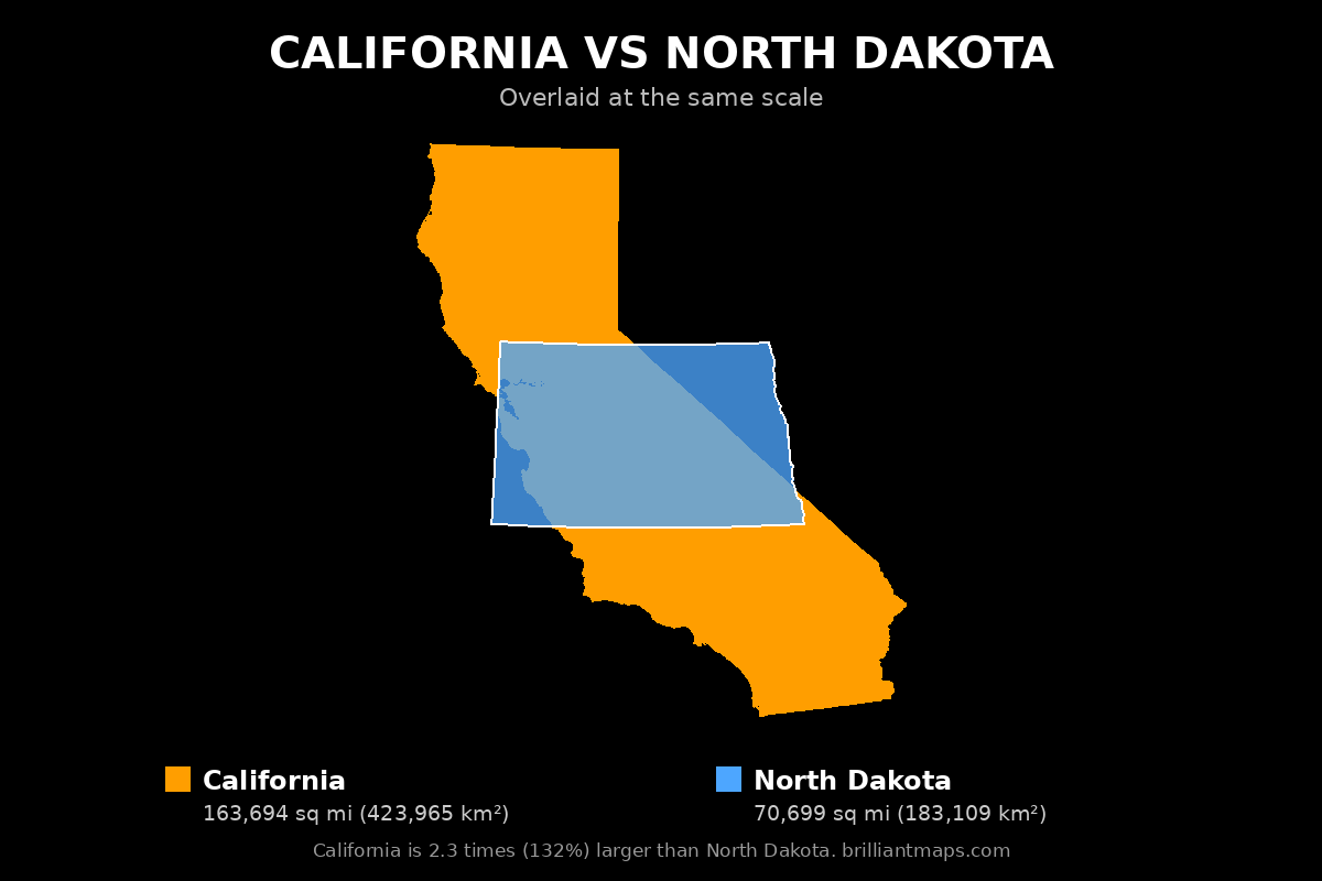 California vs North Dakota Size Comparison Map