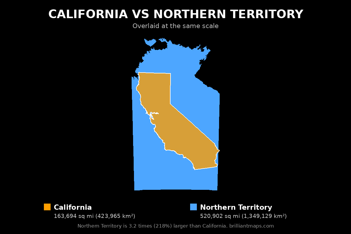 California vs Northern Territory Size Comparison Map