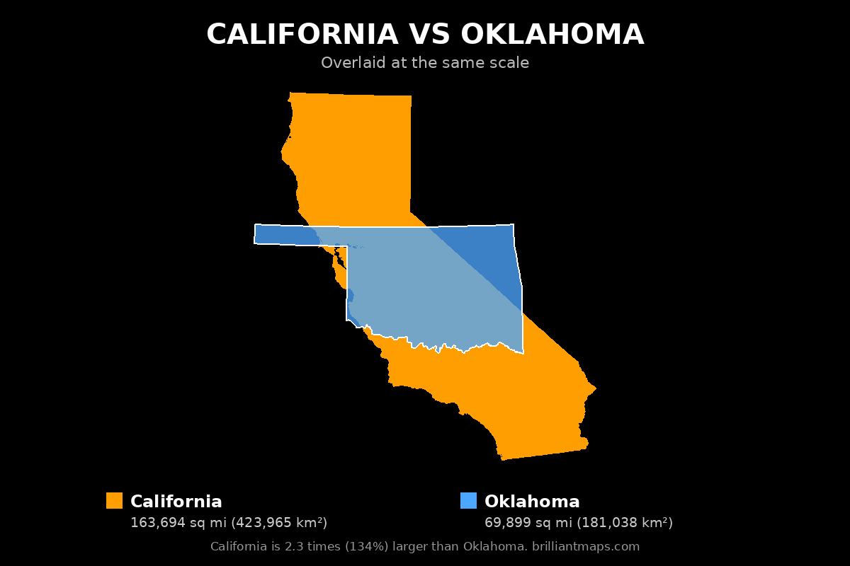 California vs Oklahoma Size Comparison Map