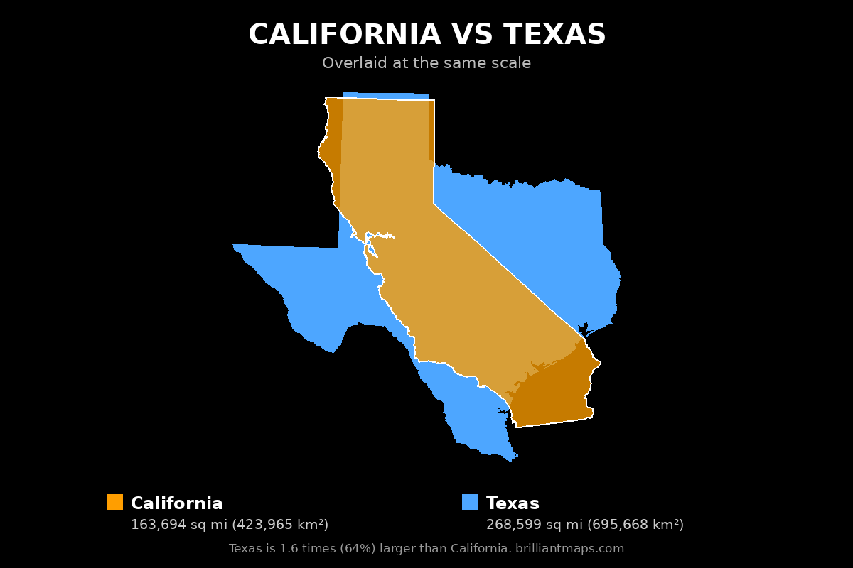 California vs Texas Size Comparison Map