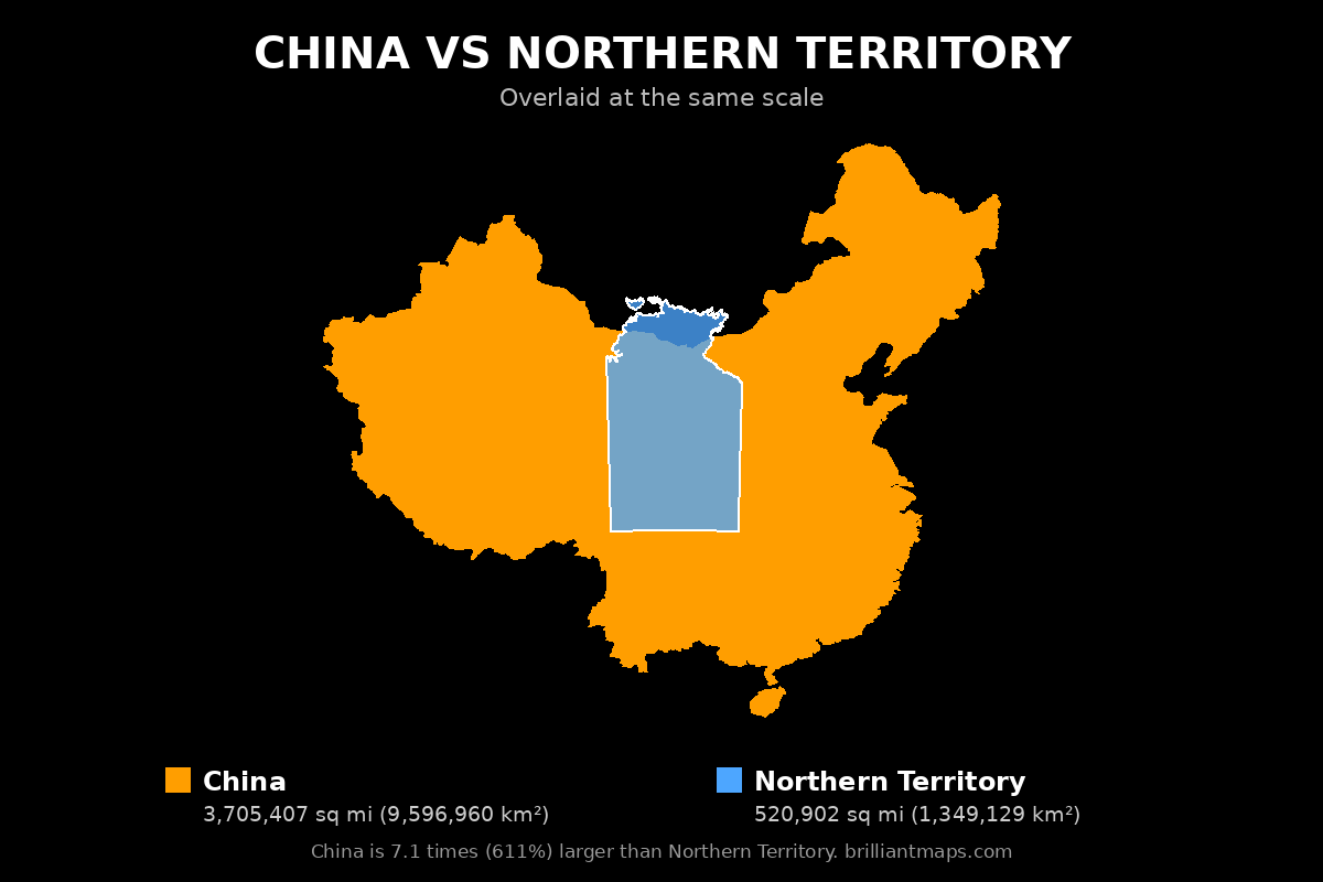 China vs Northern Territory Size Comparison Map