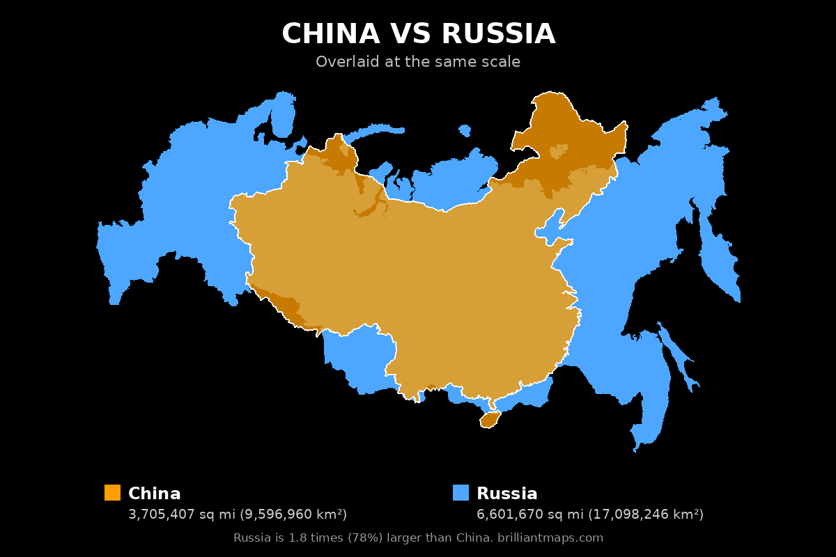 China vs Russia Size Comparison Map