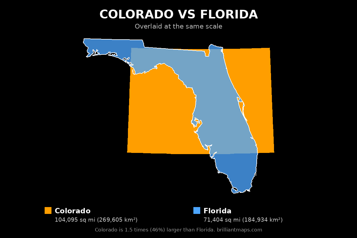 Colorado vs Florida Size Comparison Map
