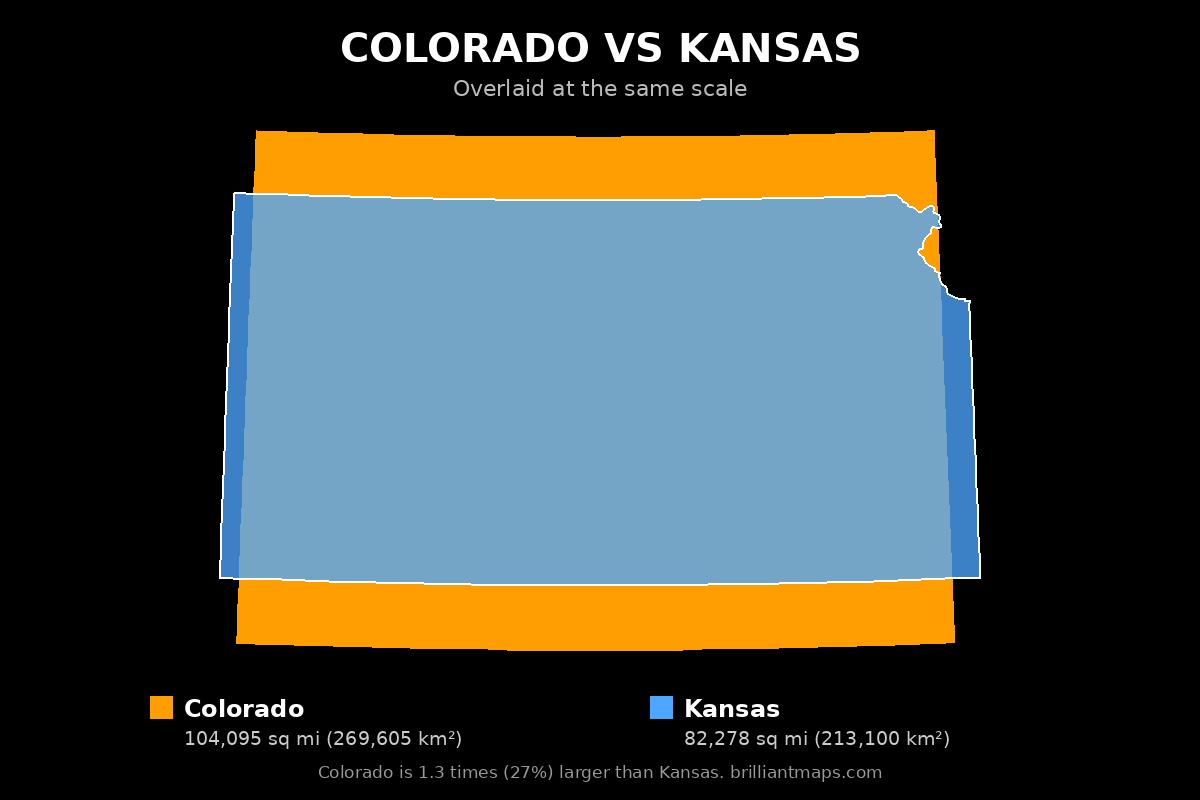 Colorado vs Kansas Size Comparison Map