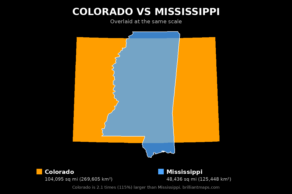 Colorado vs Mississippi Size Comparison Map