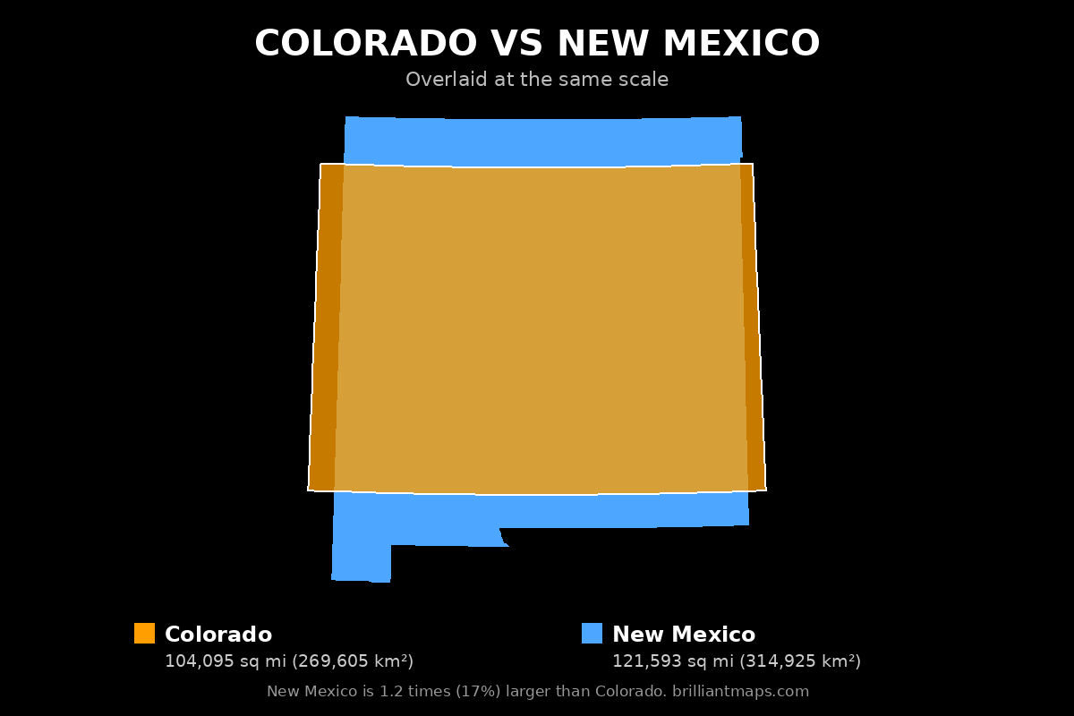 Colorado vs New Mexico Size Comparison Map