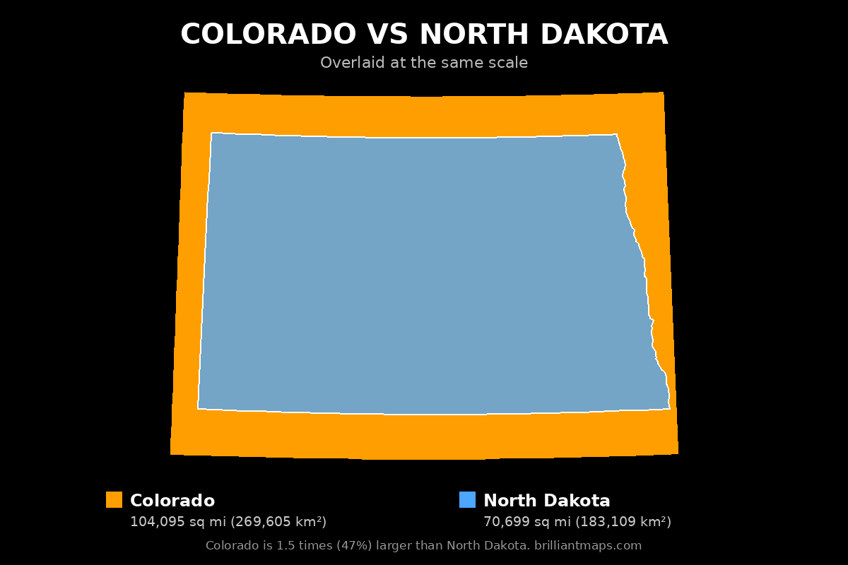 Colorado vs North Dakota Size Comparison Map