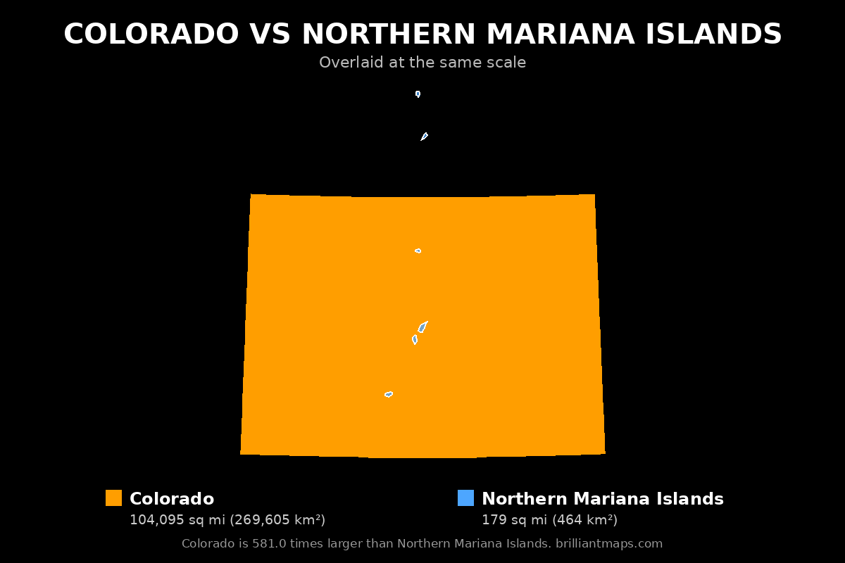 Colorado vs Northern Mariana Islands Size Comparison Map