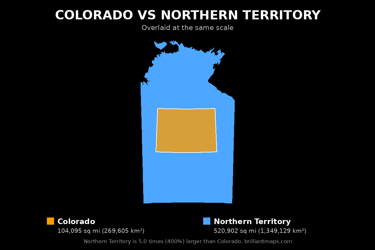 Colorado vs Northern Territory Size Comparison Map