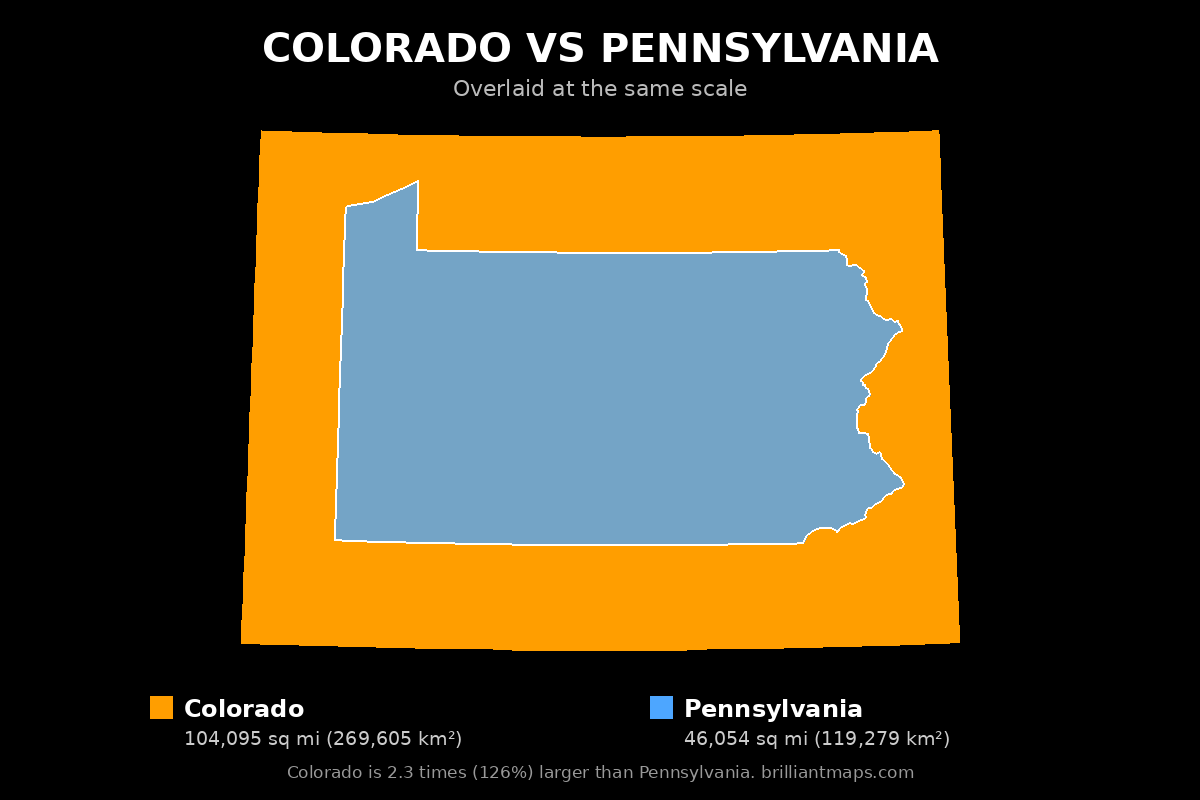 Colorado vs Pennsylvania Size Comparison Map