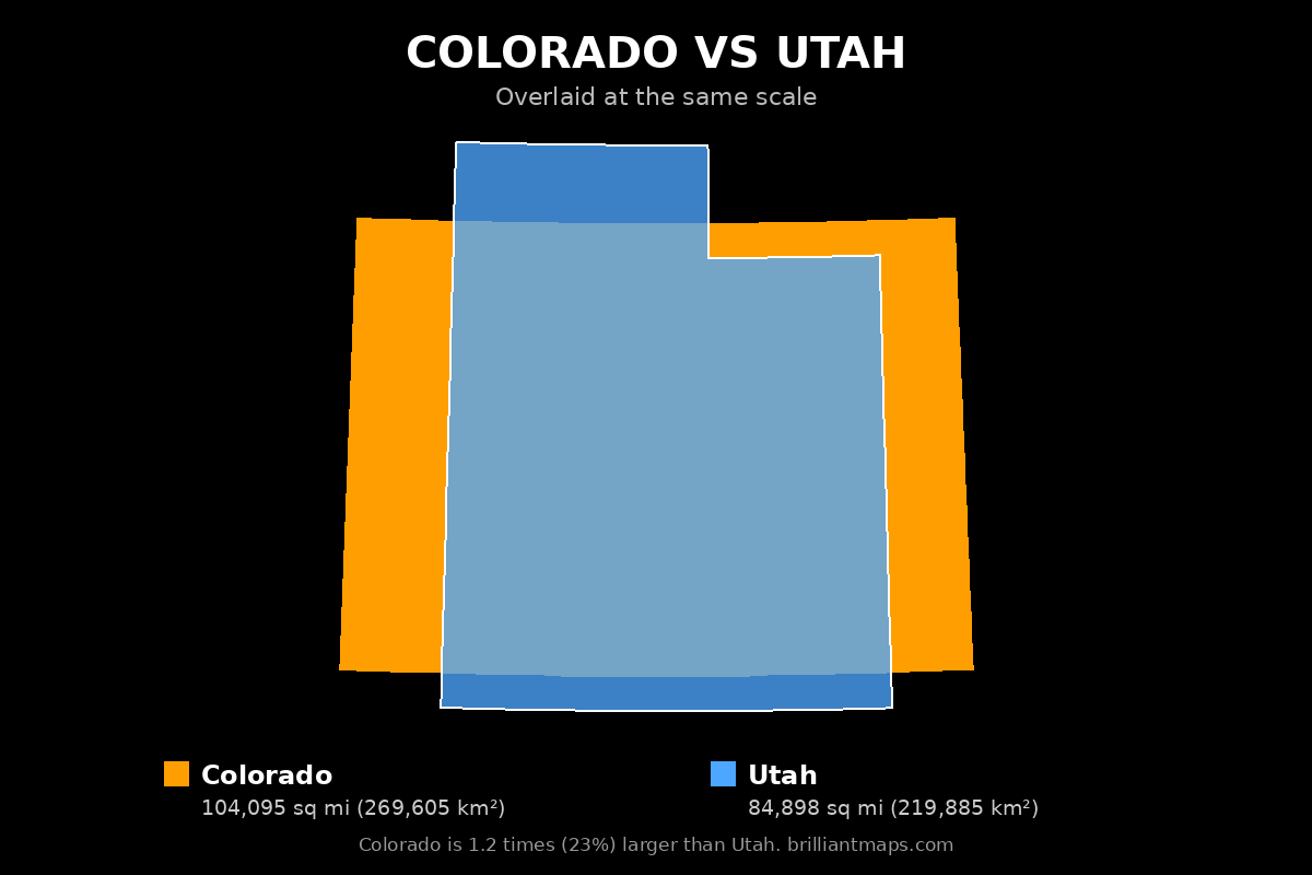 Colorado vs Utah Size Comparison Map