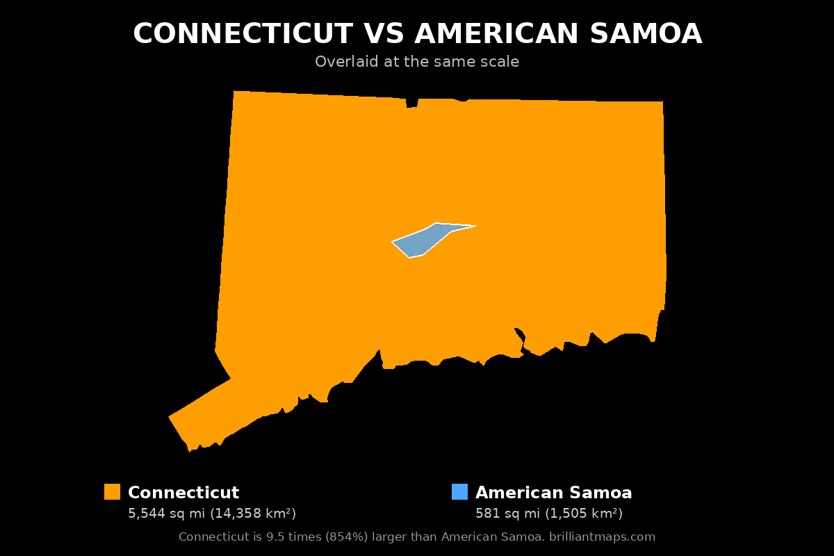 Connecticut vs American Samoa Size Comparison Map