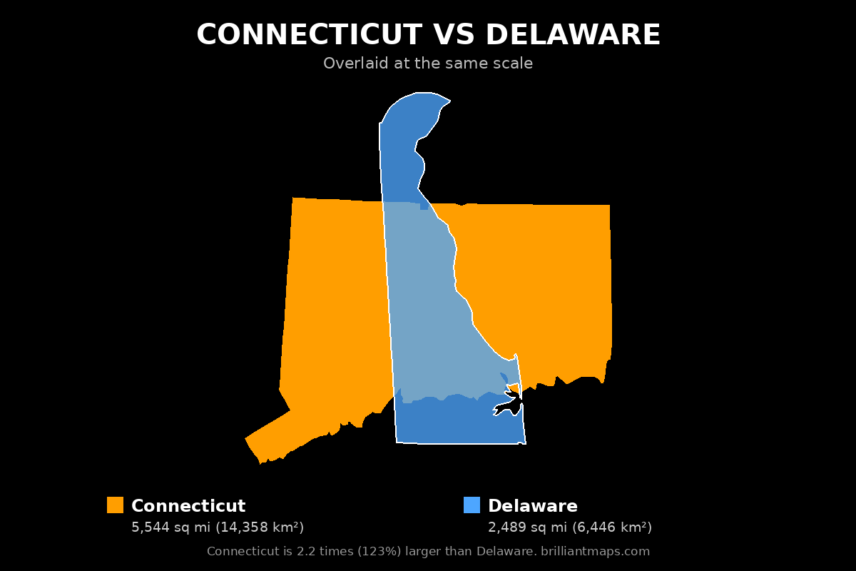 Connecticut vs Delaware Size Comparison Map