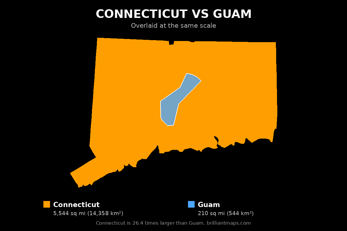 Connecticut vs Guam Size Comparison Map