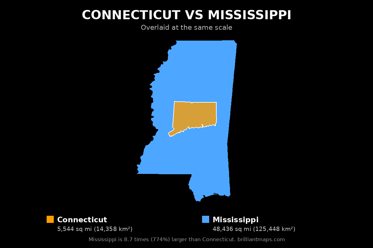 Connecticut vs Mississippi Size Comparison Map