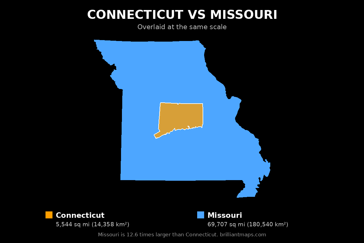 Connecticut vs Missouri Size Comparison Map
