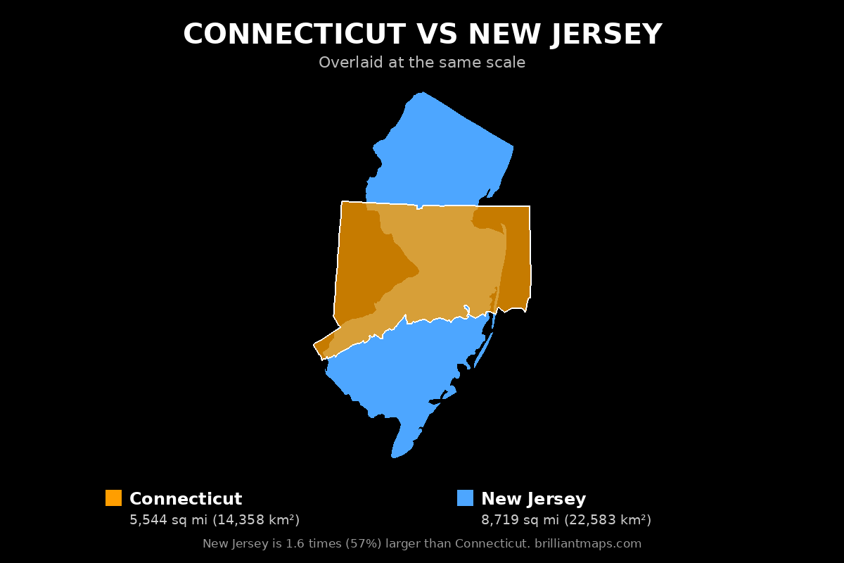 Connecticut vs New Jersey Size Comparison Map